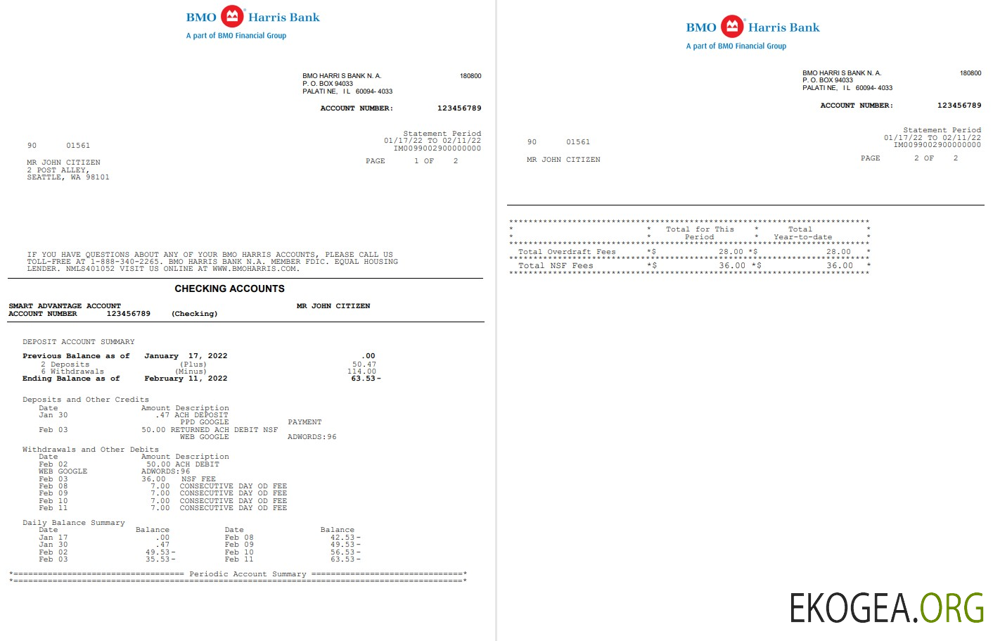 Modèle Word et PDF de relevé bancaire BMO Harris des États Unis, 3 pages